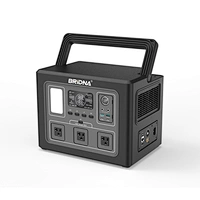 Apartment Energy Storage
